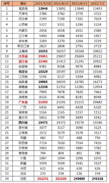 60.jpg 工程项目管理,信息化建设,信息化管理,政府投资项目,项目管理平台