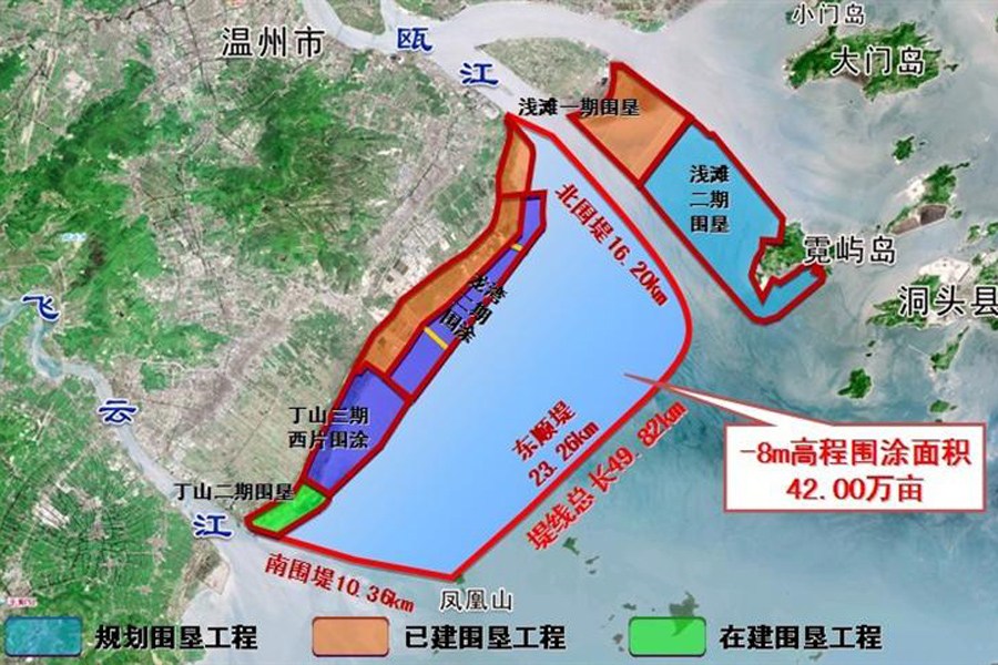 工程项目管理