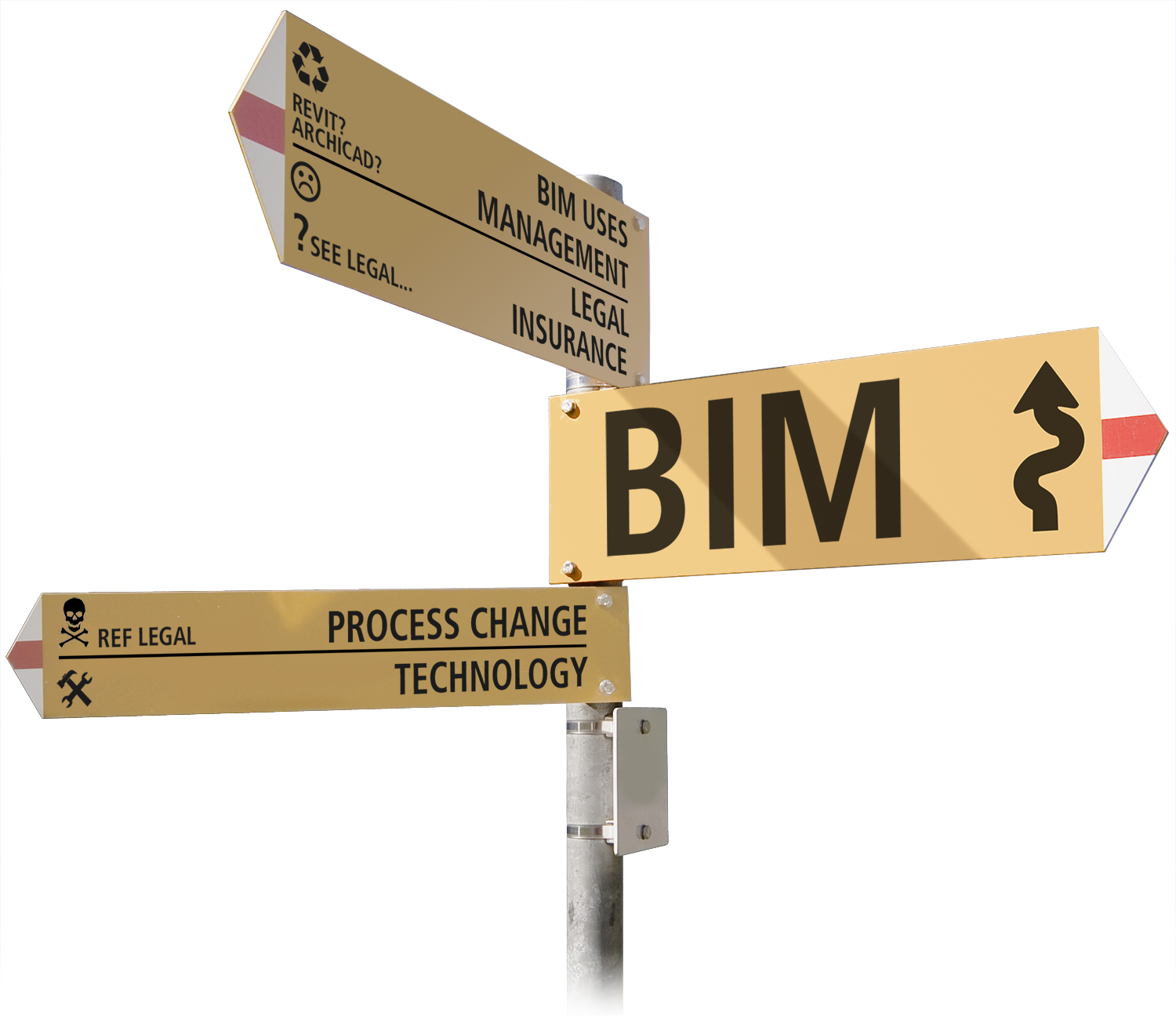 BIM,成本控制