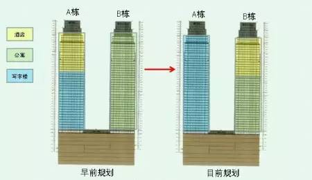 设计变更 工程质量管理