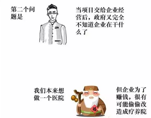 什么是PPP模式