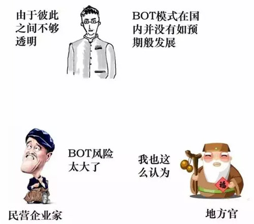 什么是PPP模式