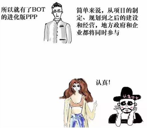 什么是PPP模式