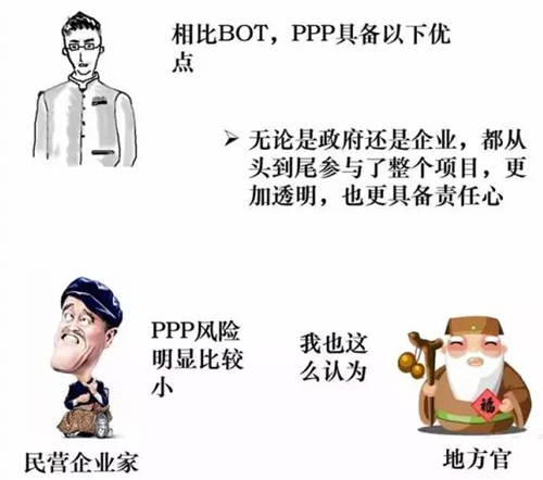 什么是PPP模式