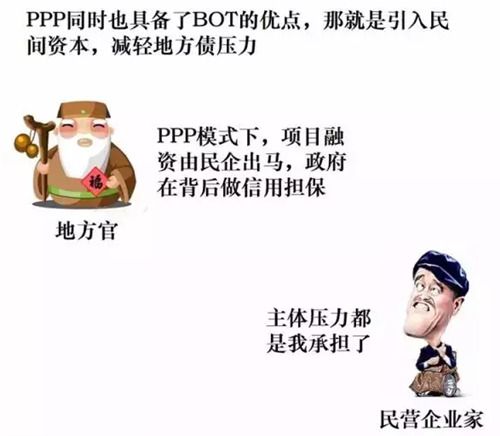 什么是PPP模式