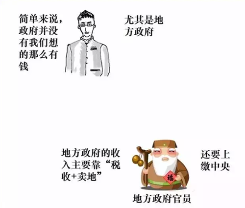 什么是PPP模式