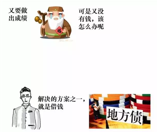什么是PPP模式