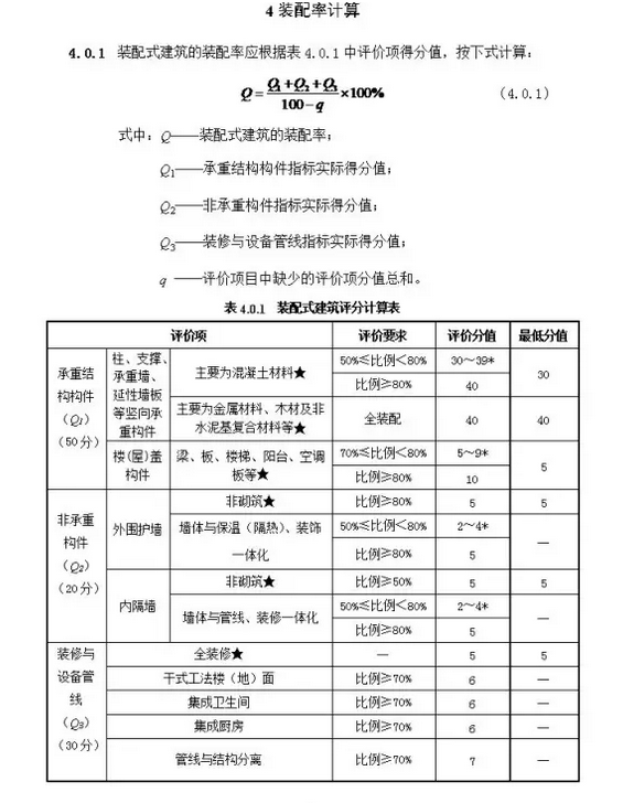装配式建筑评价标准