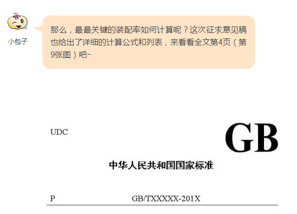装配式建筑评价标准