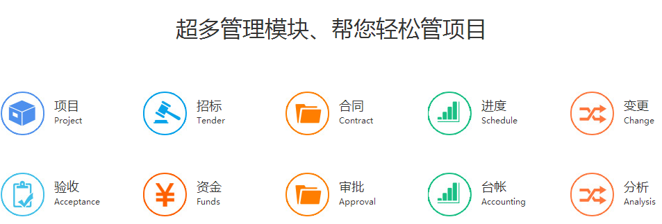 软件