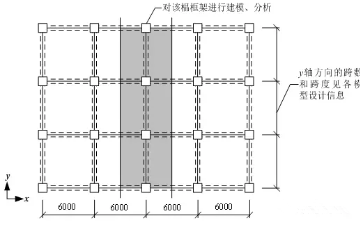 地震及破坏力
