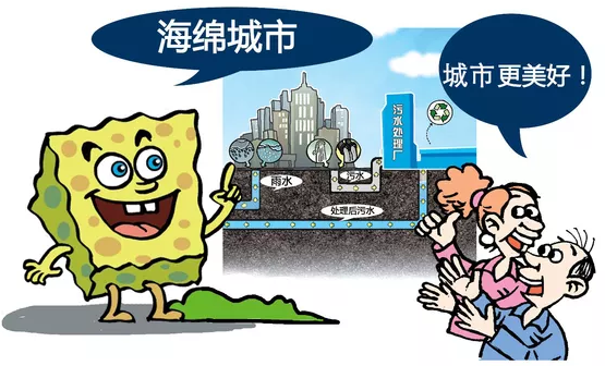 海绵城市