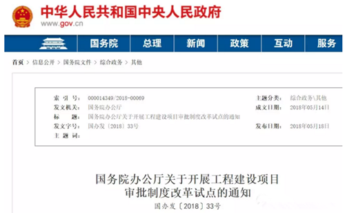 投资房建项目