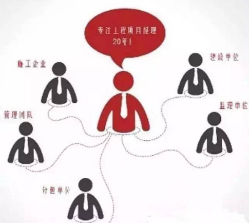 工程项目经理
