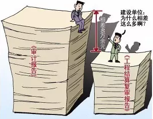 竣工结算