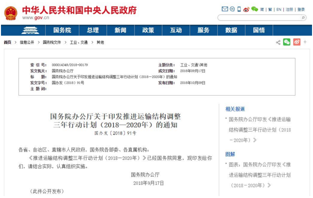 项目建设