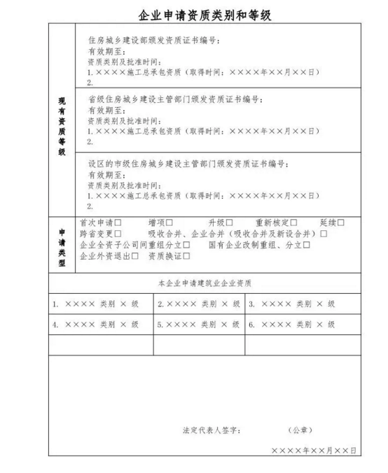告知承诺审批