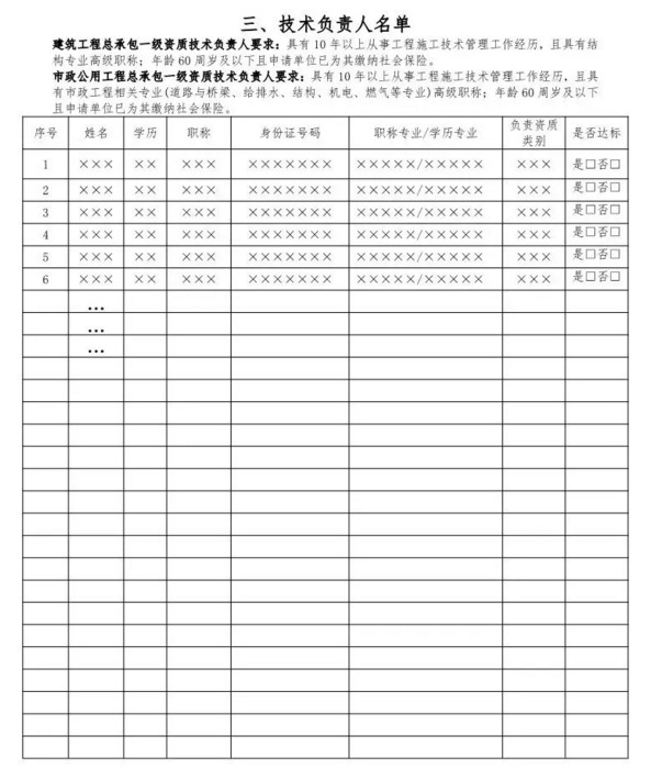 告知承诺审批