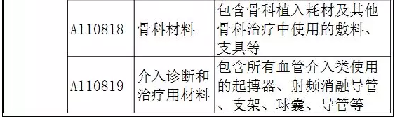 公开招标