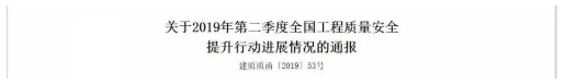工程质量安全