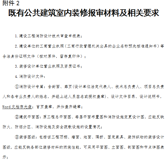 竣工验收