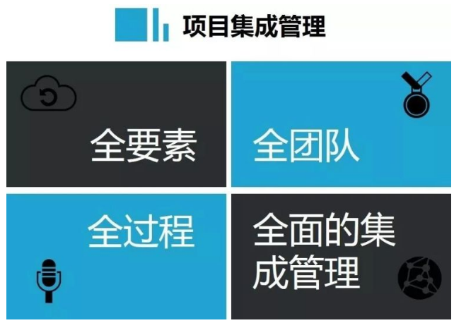 项目经理