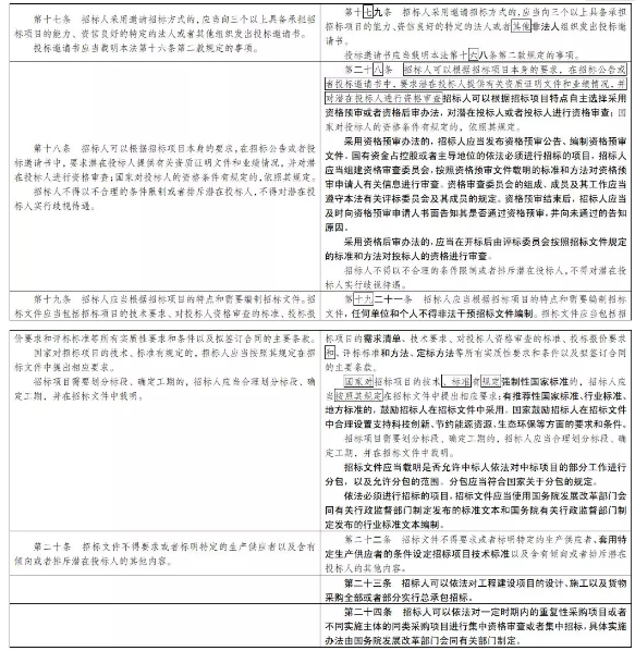 招投标