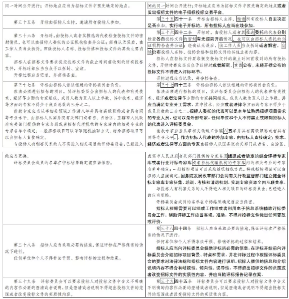 招投标