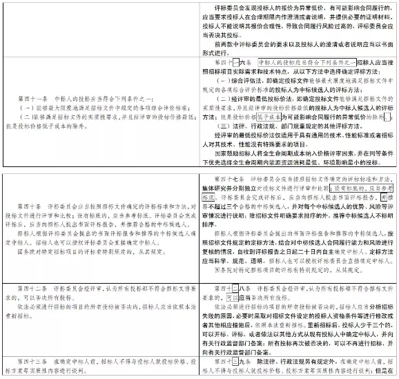 招投标