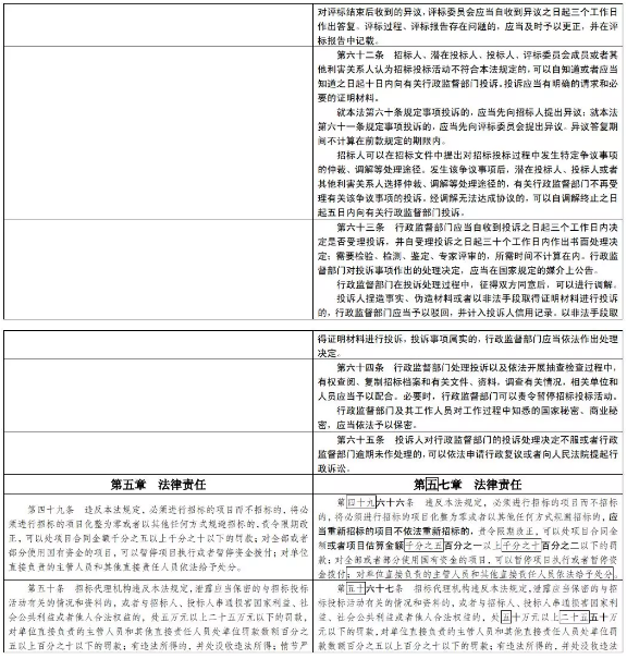 招投标