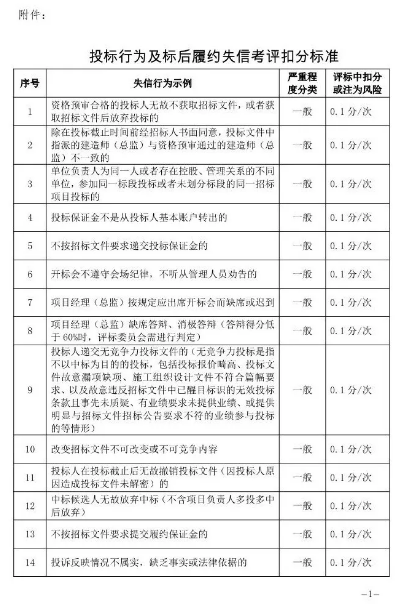 投标
