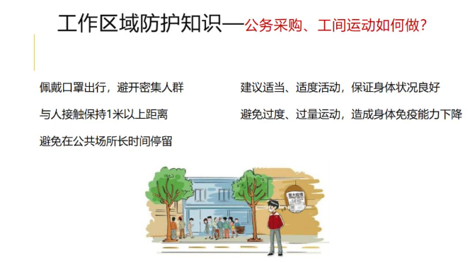 新型冠状病毒