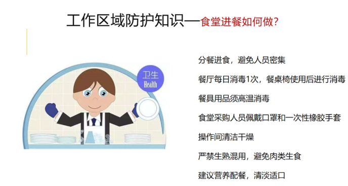 新型冠状病毒