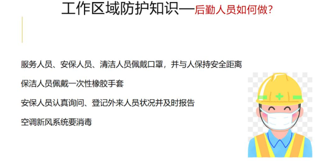 新型冠状病毒