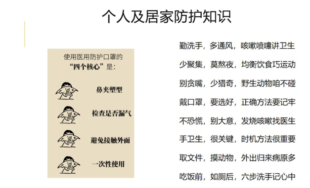 新型冠状病毒