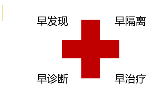新型冠状病毒