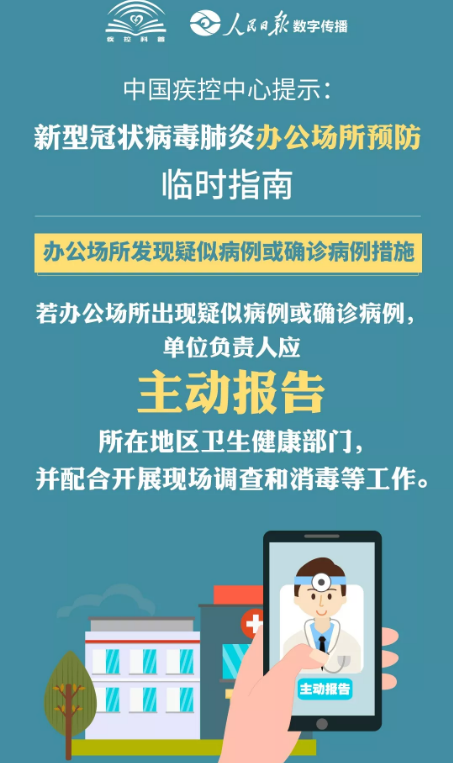 预防新冠肺炎