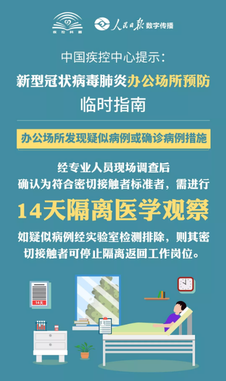 预防新冠肺炎