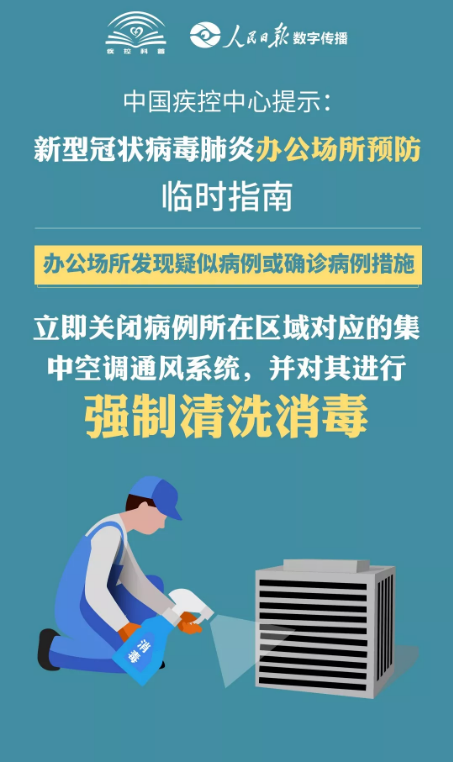 预防新冠肺炎
