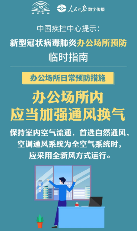 预防新冠肺炎
