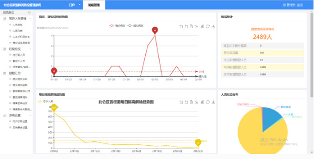 龙腾畅想