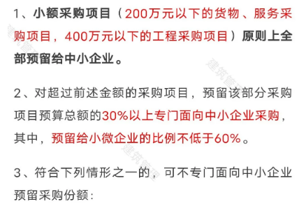 项目管理