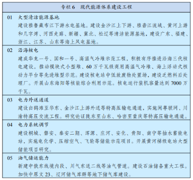 基础设施建设