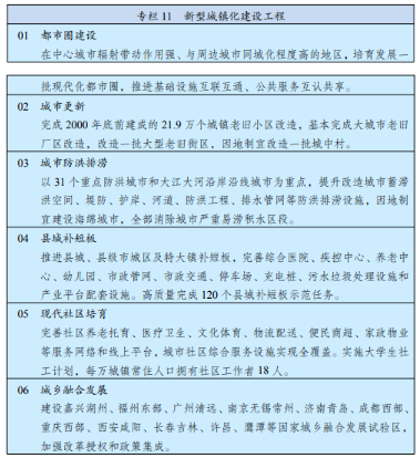 基础设施建设