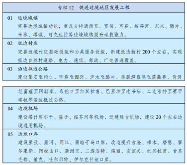 基础设施建设