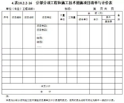 工程造价