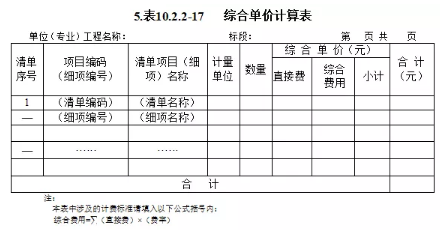 工程造价