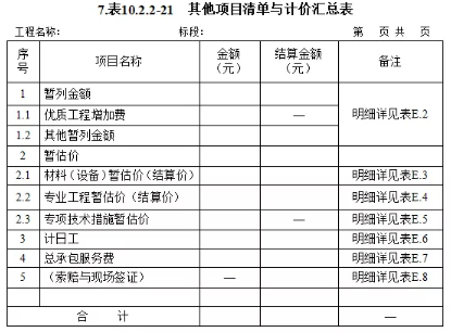 工程造价