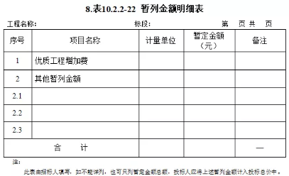 工程造价
