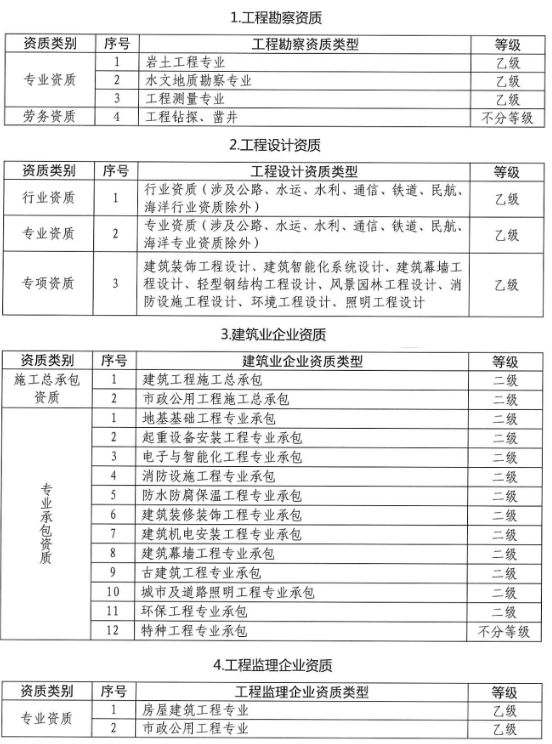 龙腾畅想软件